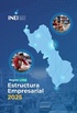 Región Lima: Estructura Empresarial, 2025