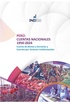 Perú: Cuentas Nacionales 1950- 2024: Cuentas de Bienes y Servicios y Cuentas por Sectores Institucionales