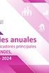 Perú: Series anuales de principales indicadores de la ENDES, 1986-2024