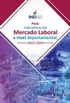 Perú: Indicadores del Mercado Laboral a nivel departamental 2022-2024