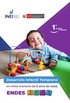 Desarrollo Infantil Temprano en niños menores de 6 años de edad, Endes 2025