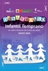 Desarrollo Infantil Temprano en niños menores de 6 años de edad, Endes 2024