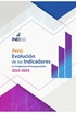 Perú: Evolución de los Indicadores de Programas Presupuestales, 2015 - 2024